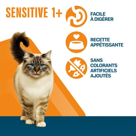 PERFECT FIT SENSITIVE 1+ Croquettes Riche en Dinde chat adulte sensible stérilisé 1,4kg image 1