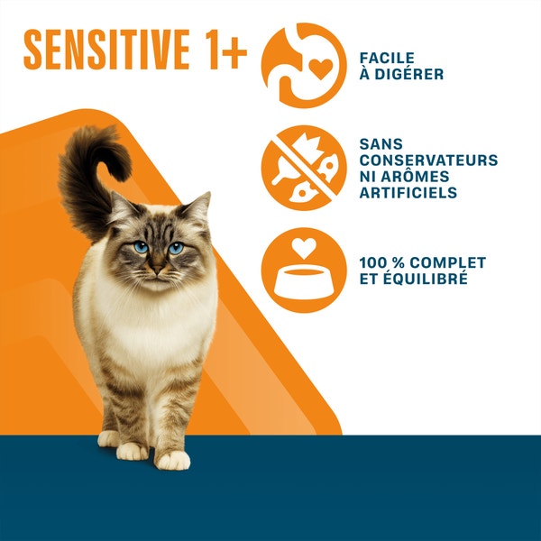PERFECT FIT Sensitive Stérilisé Sachets fraîcheur en sauce 2 variétés pour chat sensible 4x85g image 2